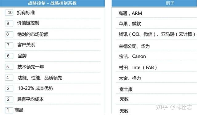 突围内卷创新再起航