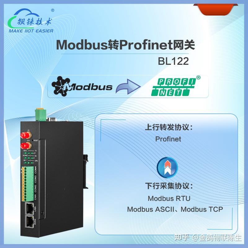 Bl Modbus Profinet