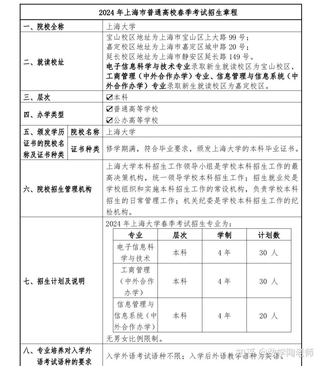 今年春考新加入的上海外國語大學