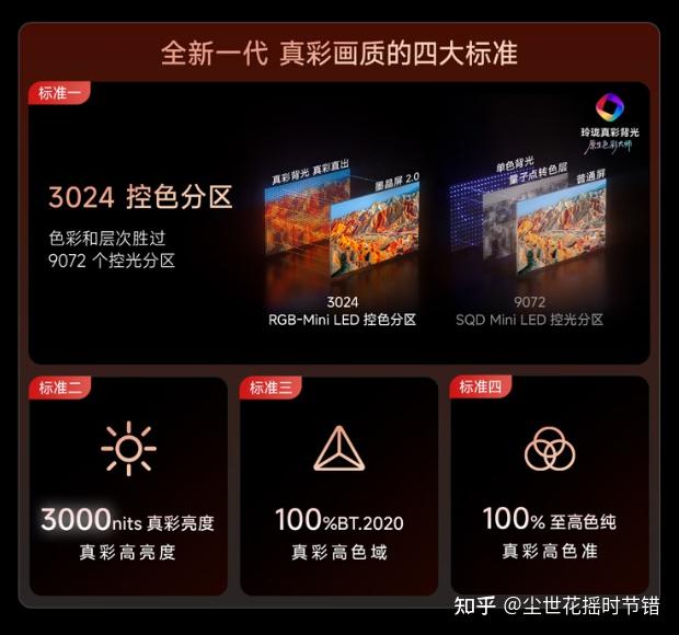 长时间看电视容易眼睛干涩?一文揭秘海信小墨E5S Pro及其背后的海信RGB-Mini LED技术的护眼黑科技