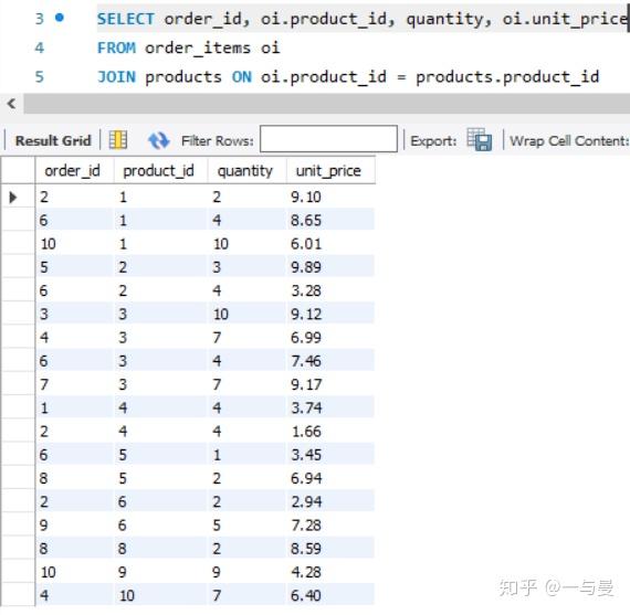 自学mysql第二天 知乎