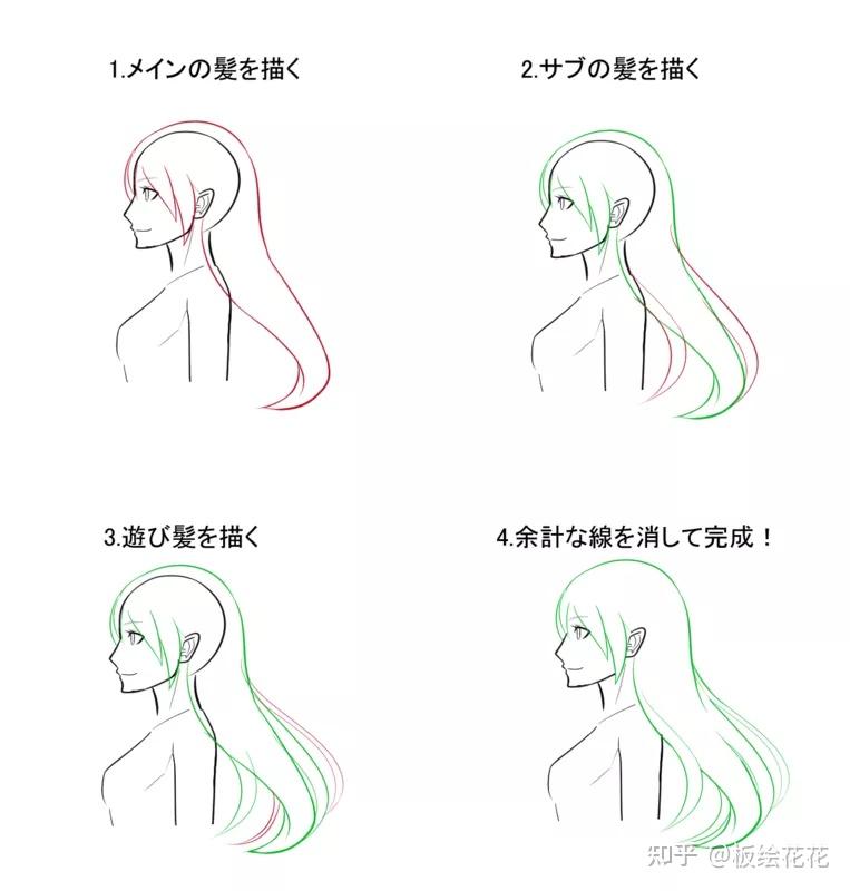 把头发分成刘海侧发和背发3部分画起来很容易头发绘画教程