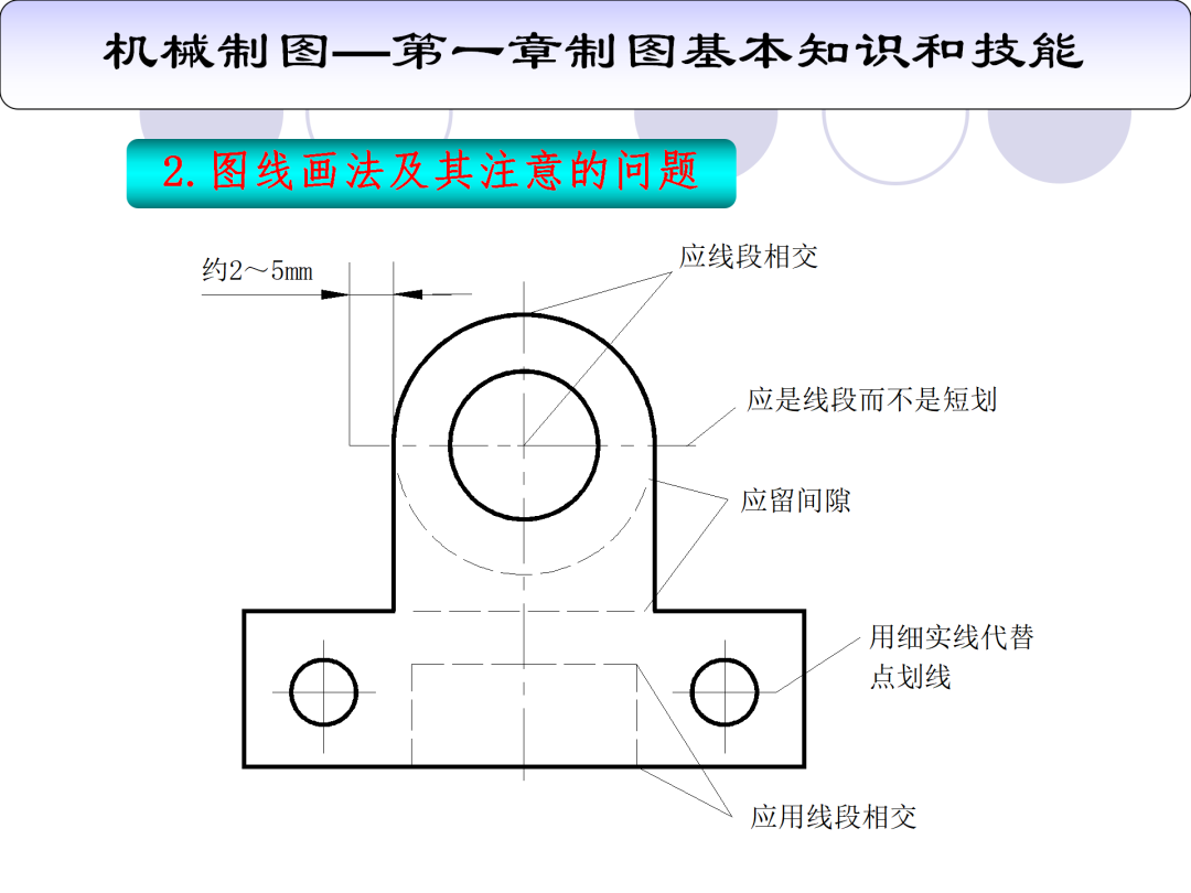 机械制图标注规范，机械制图的基本知识和技能，机械制图图样画法 - 知乎