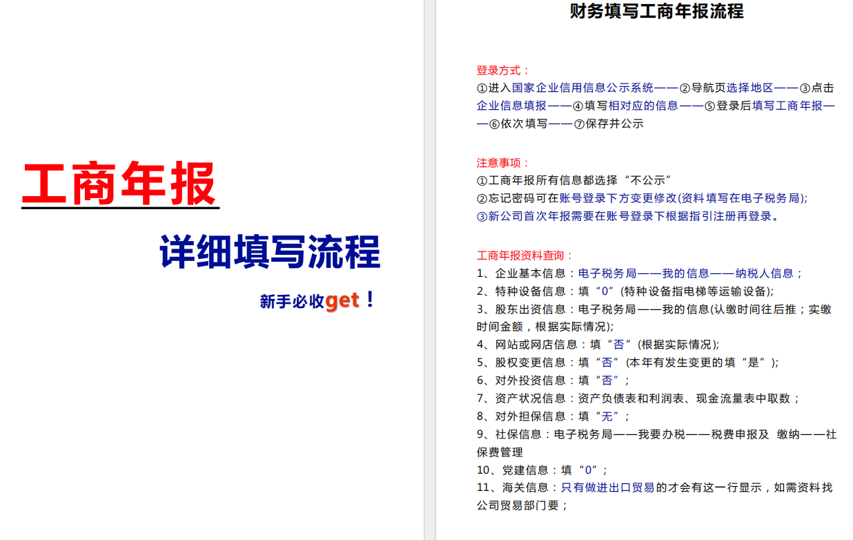 各位老板抽空把工商年报报一下吧!24年工商年报有新变化,收藏 - 知乎