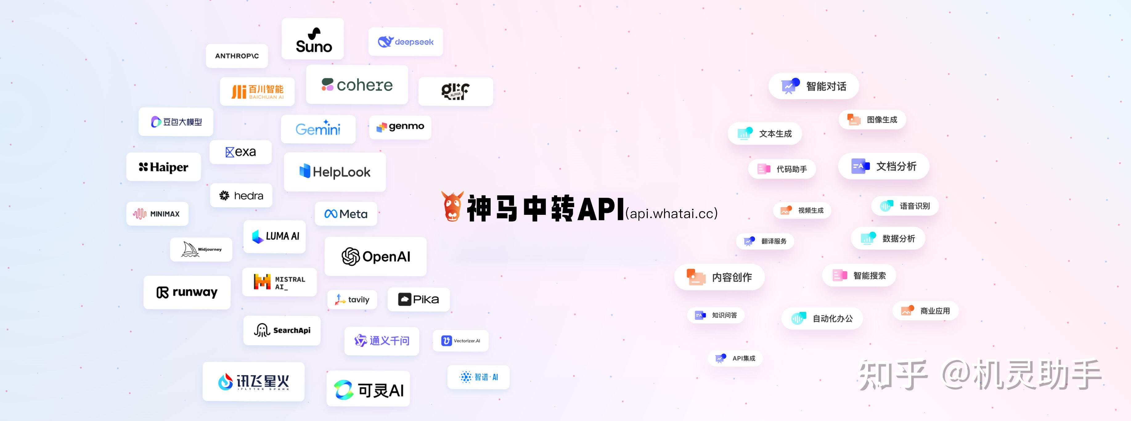 2025最新稳定好用的API中转平台推荐_API中转站推荐_神马中转API - 知乎