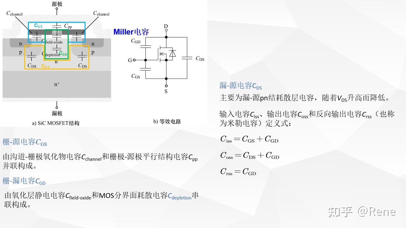 Plateau Ramp 米勒平台和米勒斜坡(Miller plateau/ramp) - 知乎