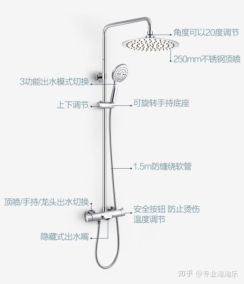 在工艺标准上他们有着非常严格的要求,所以高仪的恒温花洒也是备受