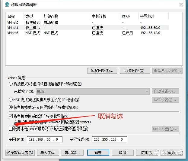 Dhcp 