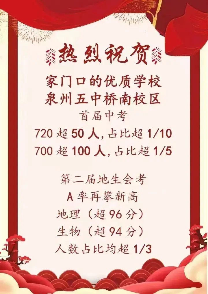 69)这中考成绩,对比晋江一中/华侨中学,养正中学,季延初级中学还是有