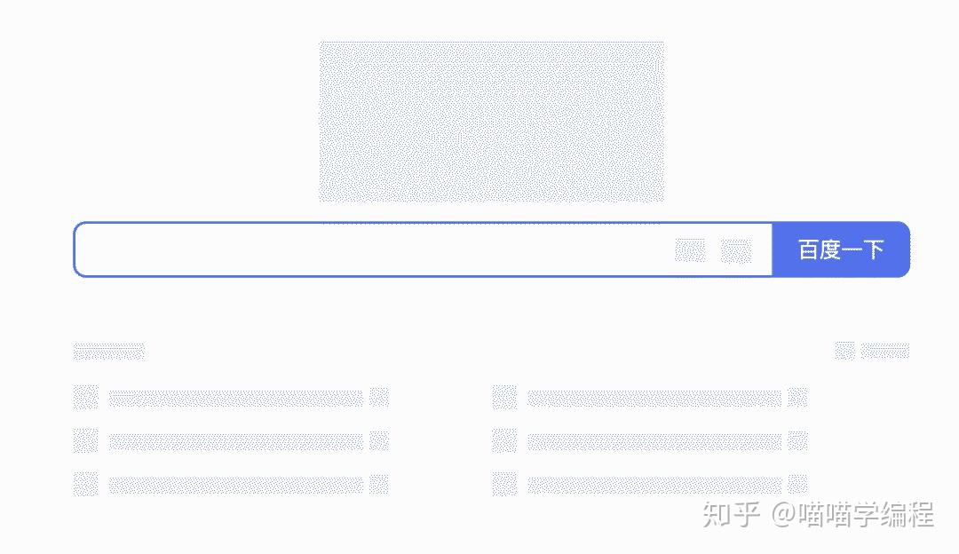 android5種布局_6種布局管理器的特點_網頁布局有哪幾種