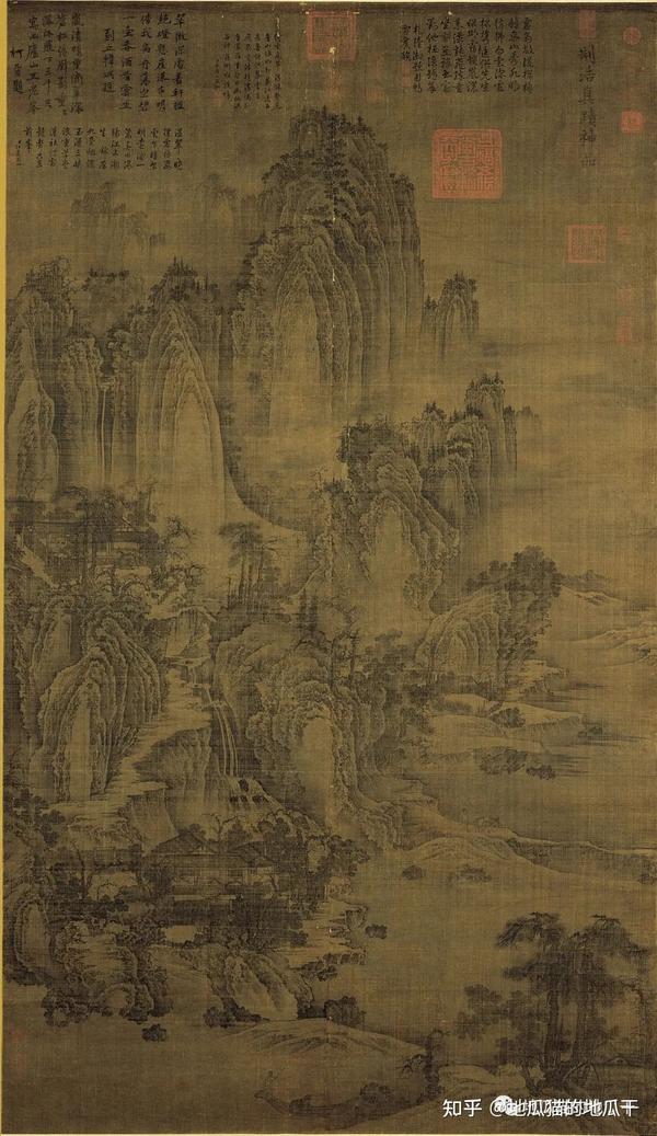中国古代绘画史的普及性读本—《名作的中国绘画史》 - 知乎