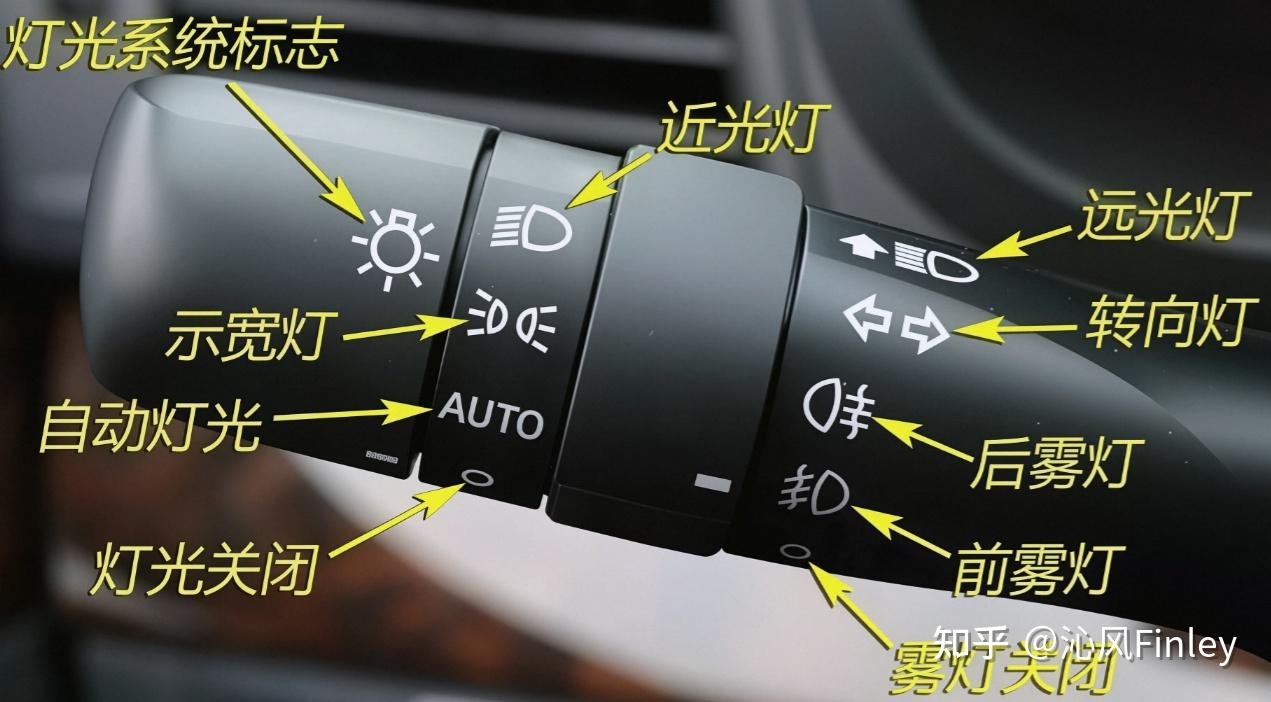本本族如何独立驾驶上路