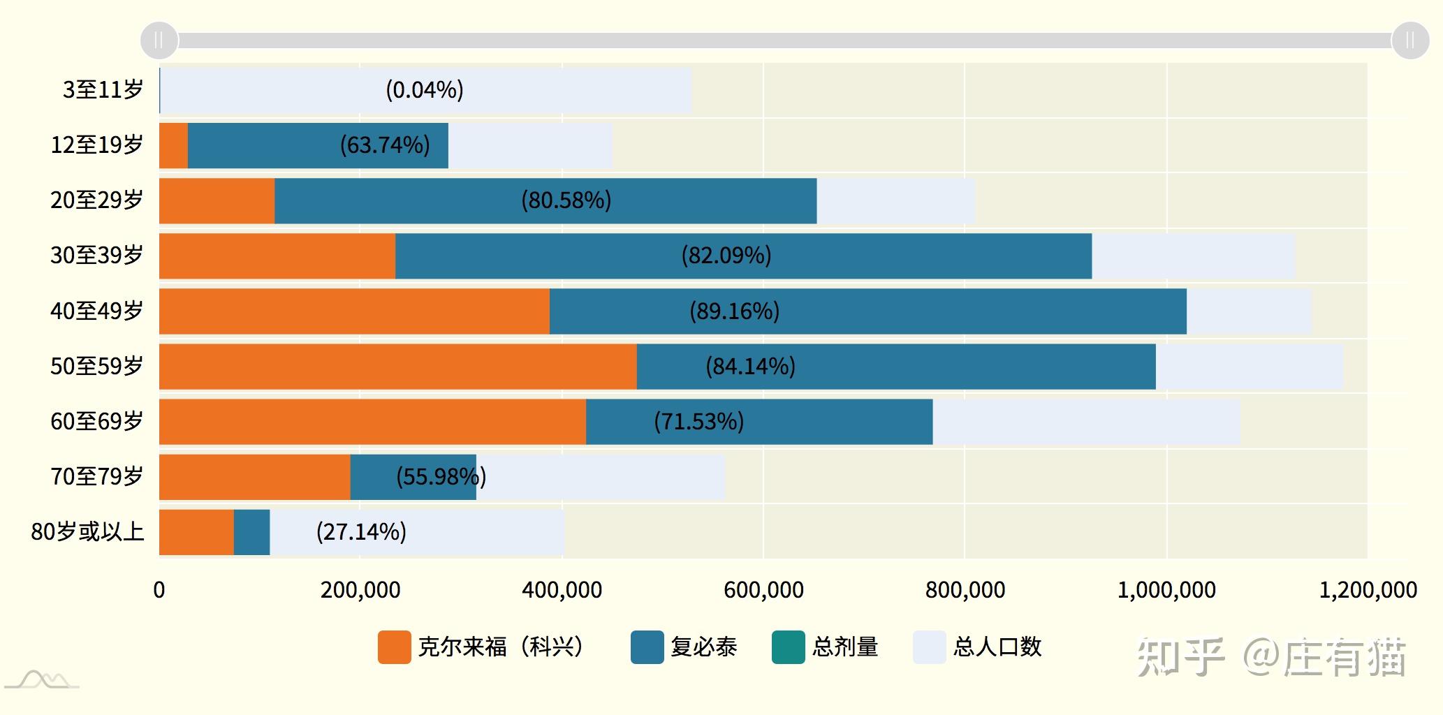 香港疫情走势图片