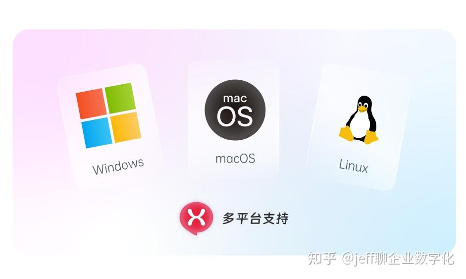 国产操作系统(Linux)下好用的企业IM推荐 - 知乎