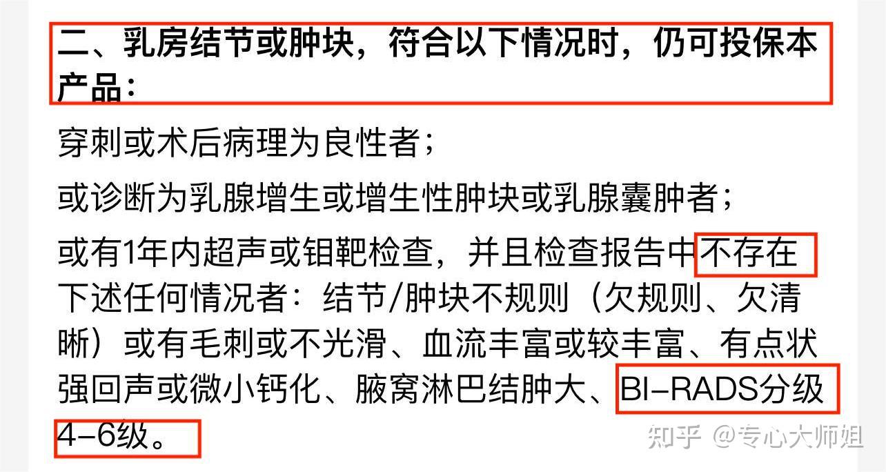 乳腺结节/甲状腺结节/肺结节投保指南来了(附产品推荐) - 知乎