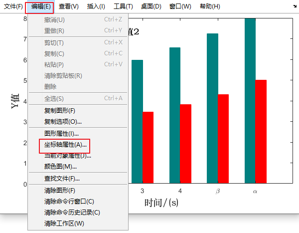 (引自文獻[1])下來去編輯一段程序,這裡的主函數為barclcclearset(gcf