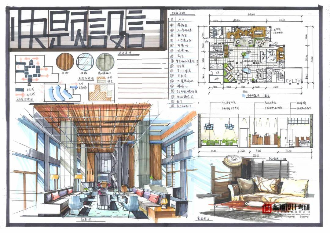室内设计考研快题高分作品分享 - 知乎