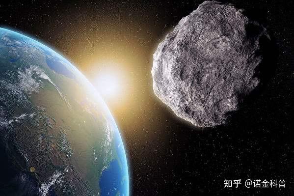 小行星被发现会撞击地球吗? - 知乎