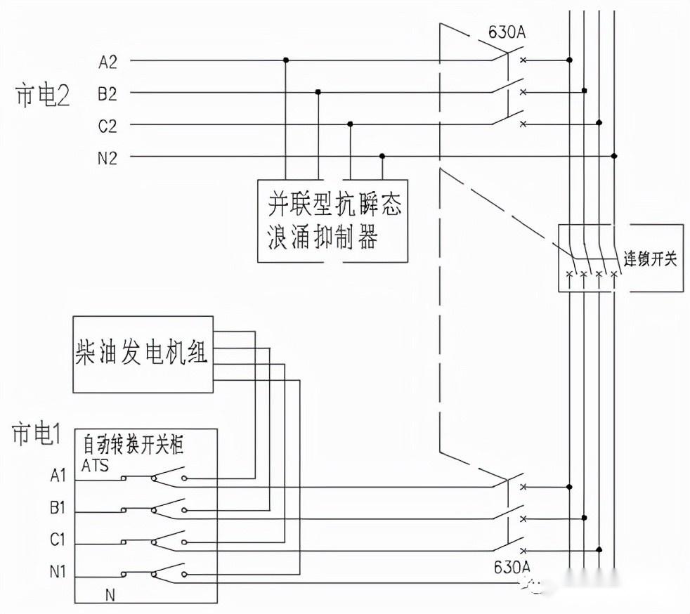 ups及机房空调配电基础知识