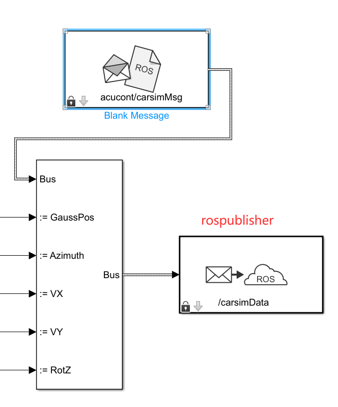 ros-matlab/simulink 基礎筆記