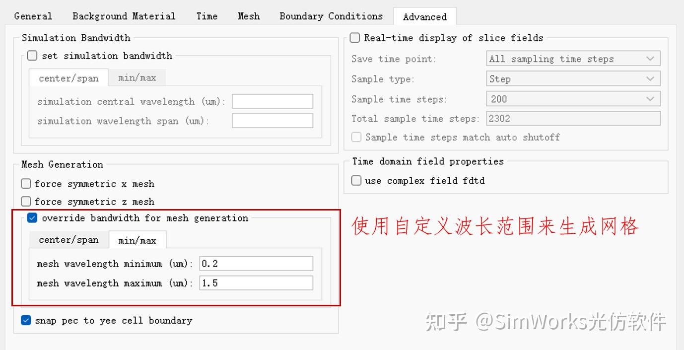 非线性光学的发展及FDTD仿真应用的图6