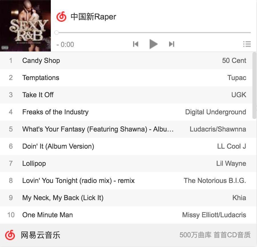 中国新Raper到底是什么鬼? - 知乎