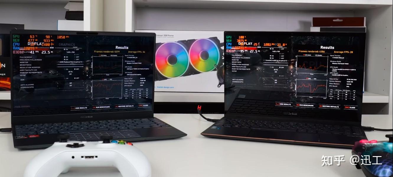 r75800u的核显到底怎么样