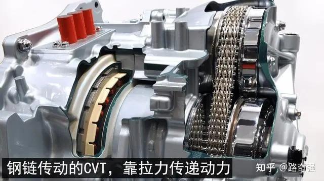 开CVT害怕钢带打滑:注意这两点,只管放心开 - 知乎