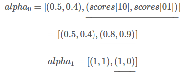 BiLSTM-CRF模型理解 BiLSTM-CRF模型理解