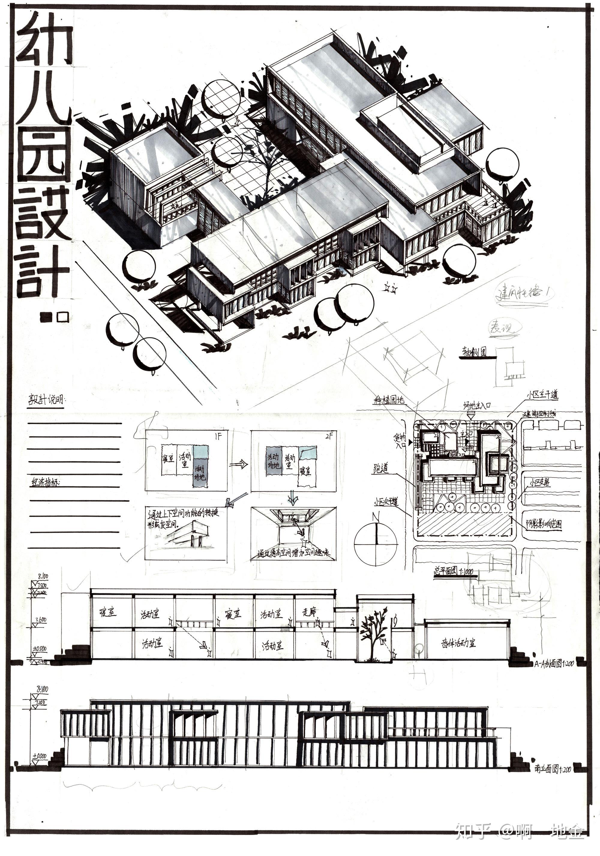 今日分享四:幼儿园设计(第二弹)--大禹手绘建筑快题优秀作品欣赏