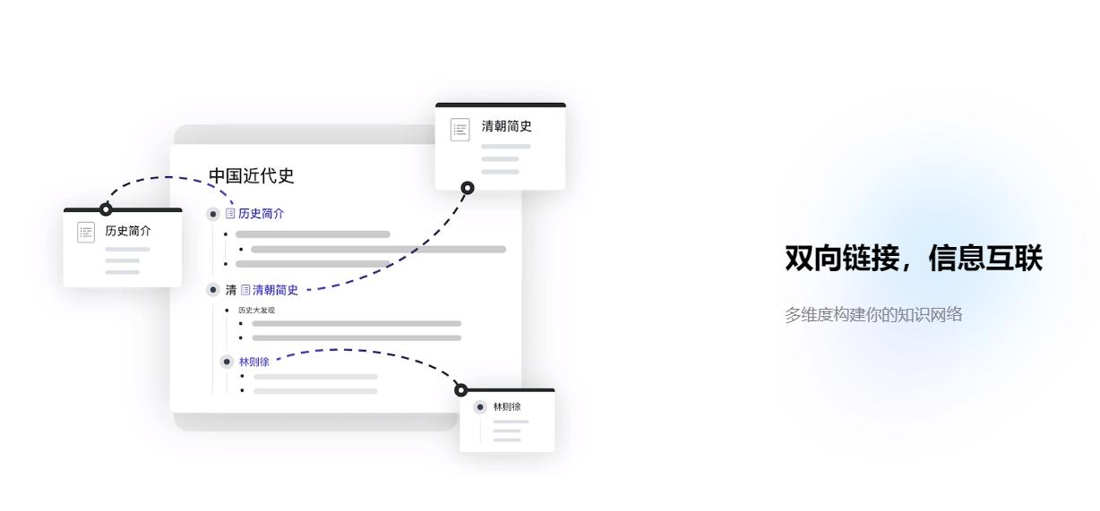 思维导图模板网站_免费在线思维导图工具_免费网上申请注册