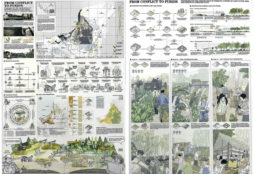 2024 IFLA景观设计国际竞赛开启：地球红色代码 - 知乎
