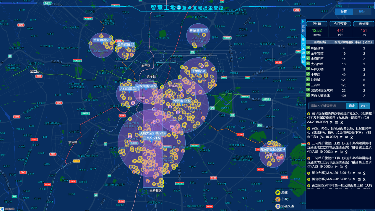 扬尘重点全域管控全市扬尘监控统计分析通过与开工统筹管理系统进行