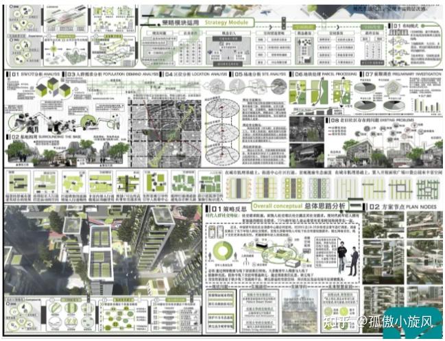 2025第十六届园冶杯大学生国际竞赛 - 知乎
