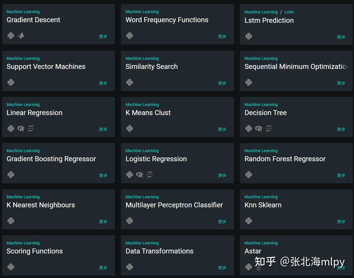 Github 上最大的开源算法库，还能学机器学习！ - 知乎