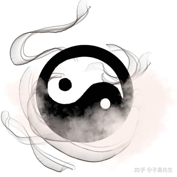 太极、两仪、三才、四象、五行、六合... - 知乎