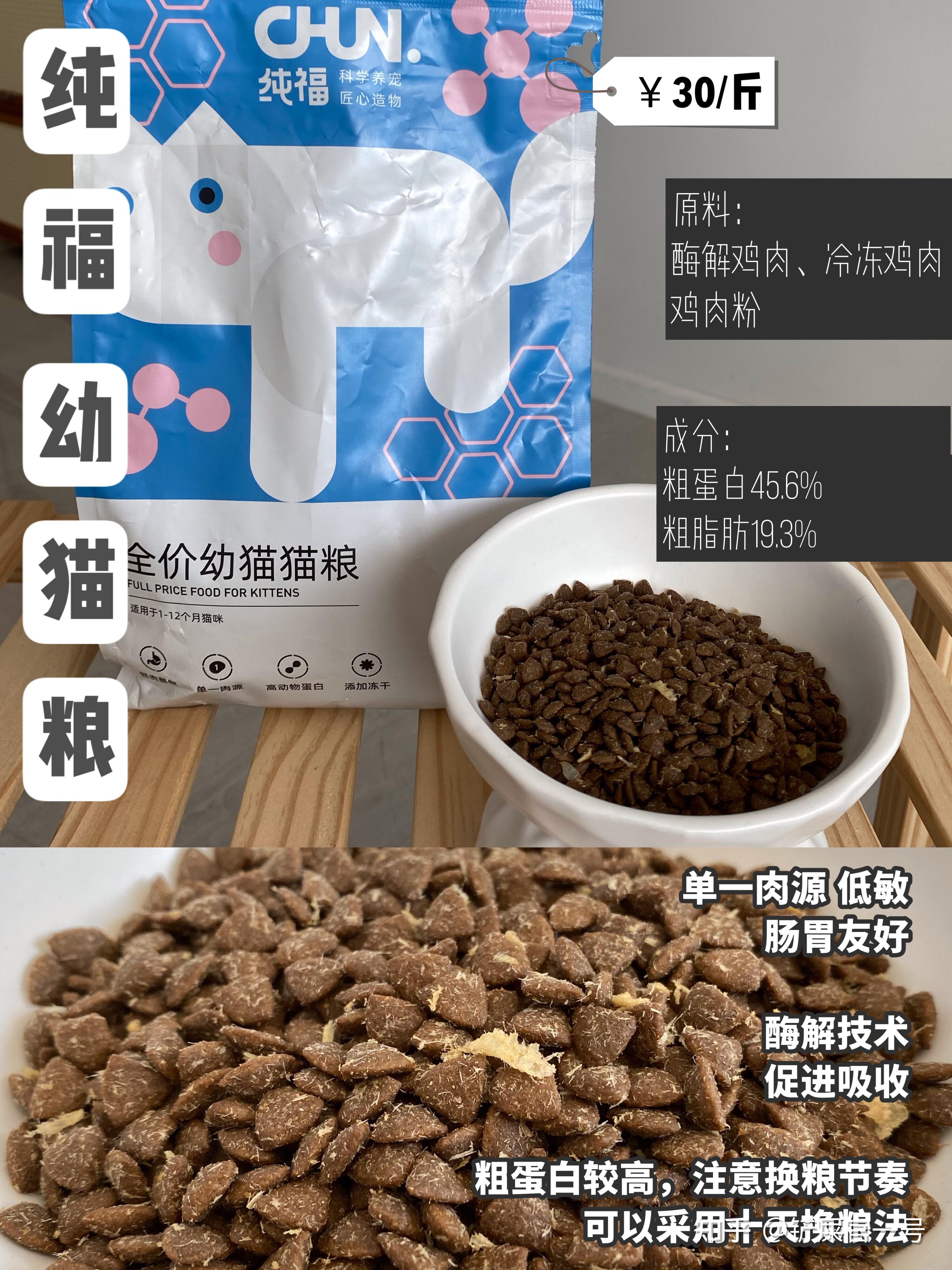 新手刚接了只2个月小奶猫,有什么好的幼猫粮推荐? - 知乎
