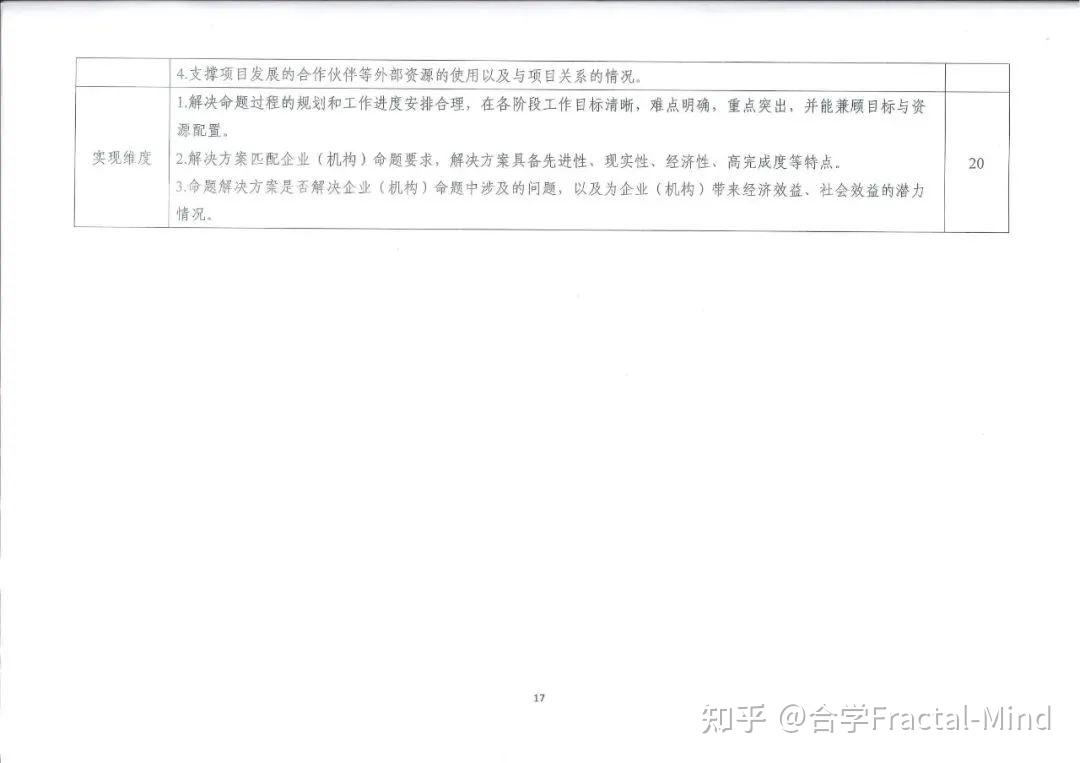第八届“互联网+”大赛邀请团队成员具体流程及评审规则-互联网+大赛团队成员排名顺序对后续影响