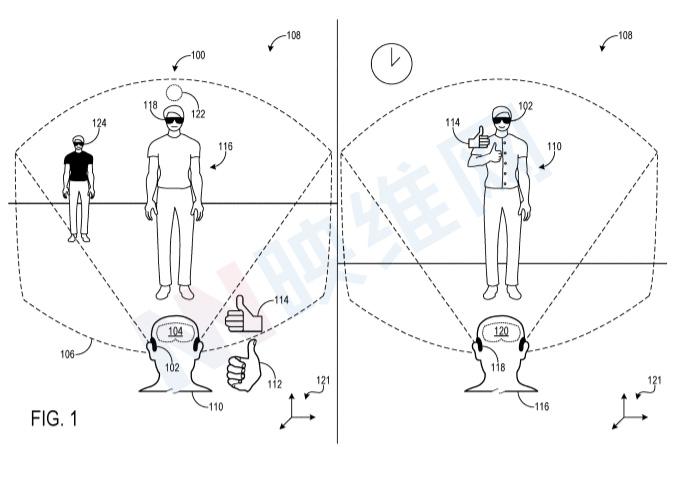 手势感应原理图片