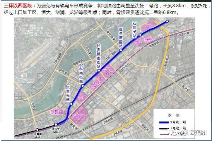 瀋陽地鐵規劃淺論六模糊的遠方202561上篇