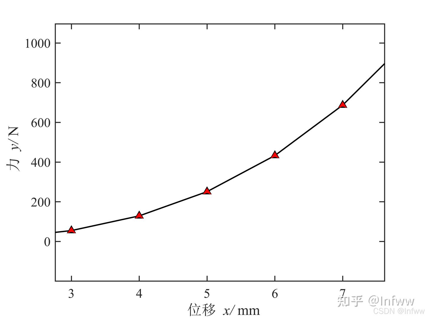  matlab marker matlab 
