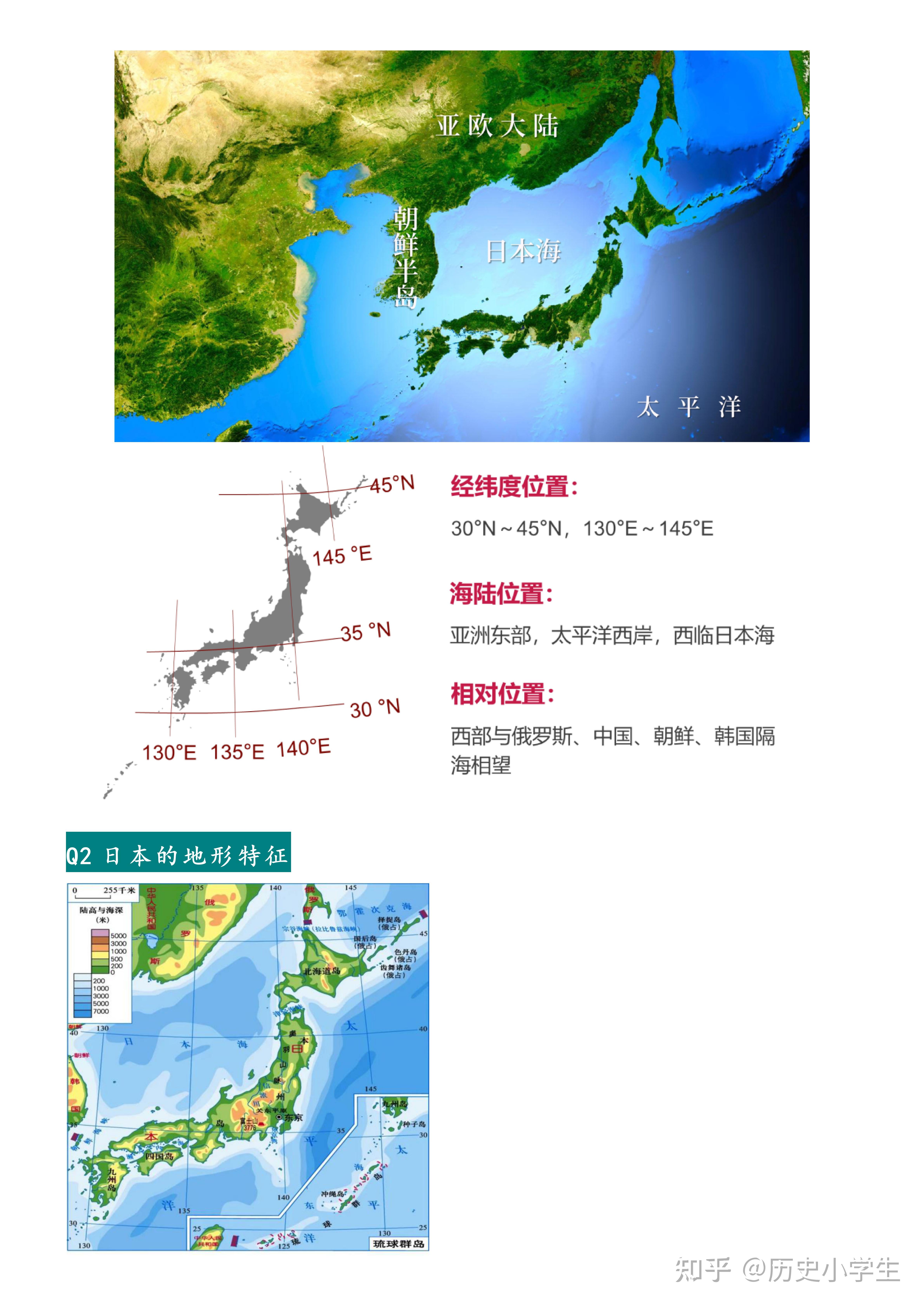 冷知识大揭秘:隐藏在日常生活中的秘密