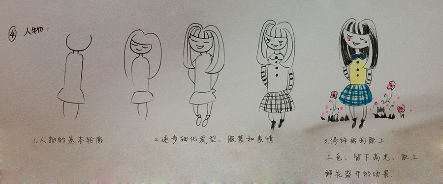 干货 | 掌握简笔画的套路,小白也能快速上手哦 - 知乎