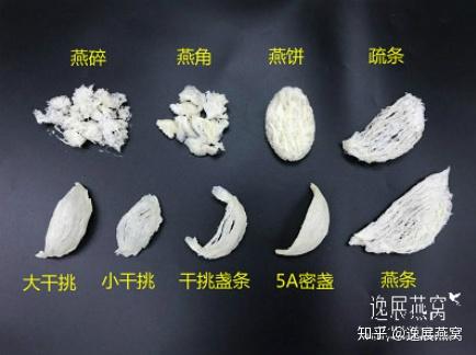 燕盏?燕条?燕饼?还是燕碎?