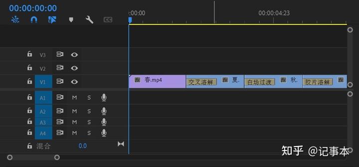 零基础自学视频剪辑:第23天 - 知乎