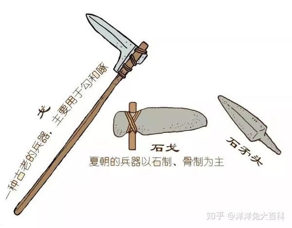 刀枪剑戟、斧钺钩叉，古代的兵器有多强 - 知乎