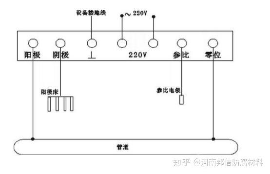 恒电位仪安装接线图图片