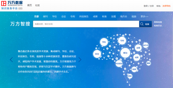 科研小白进阶必备之万方数据库检索秘籍 - 知乎