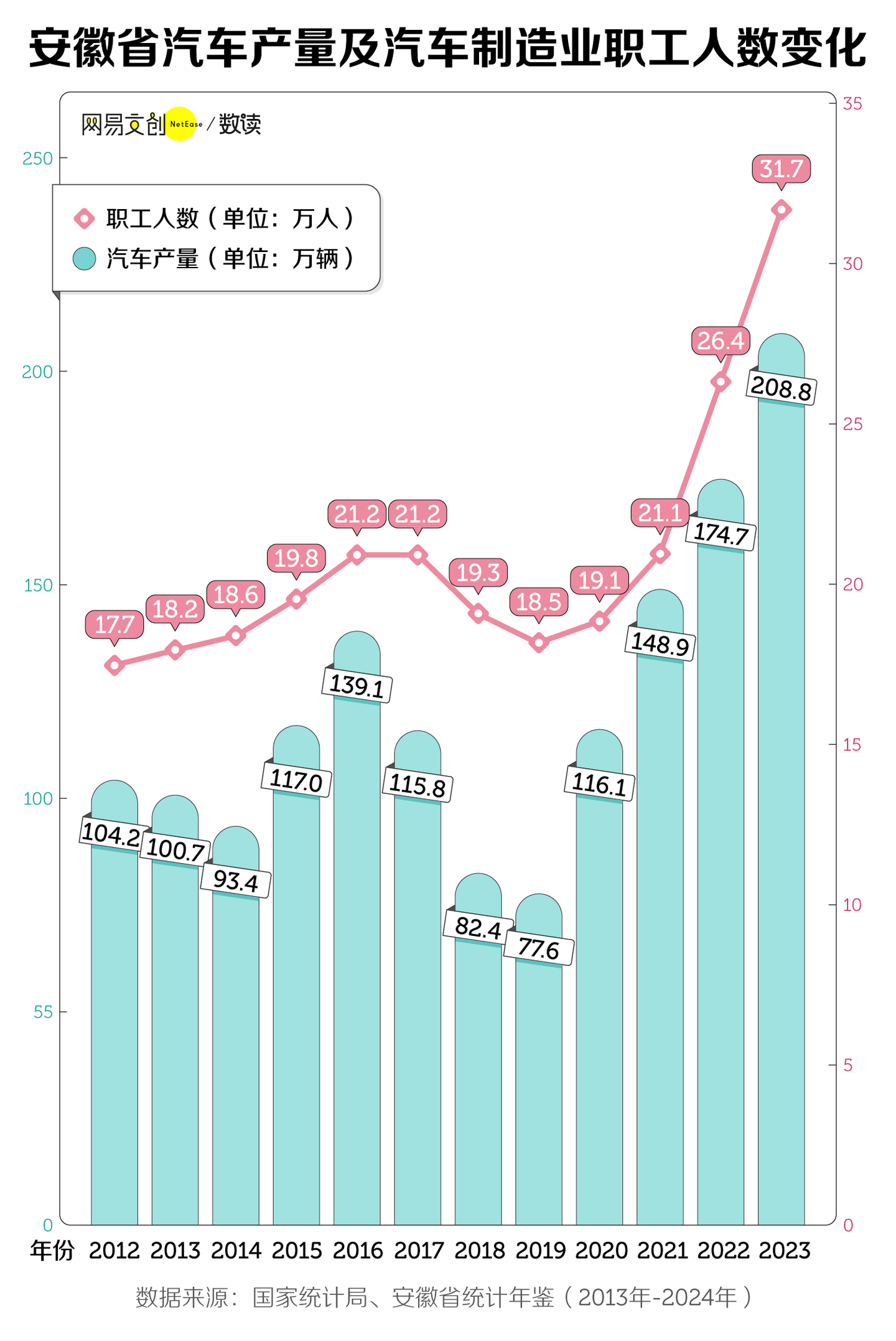 中国三分之二的省，正在面临集体失血_https://www.izongheng.net_快讯_第5张