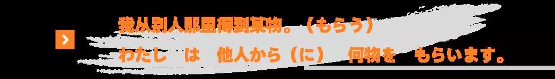 授受关系动词全面讲解 - 知乎